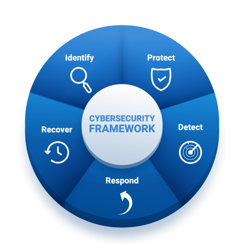 cyber-security-14